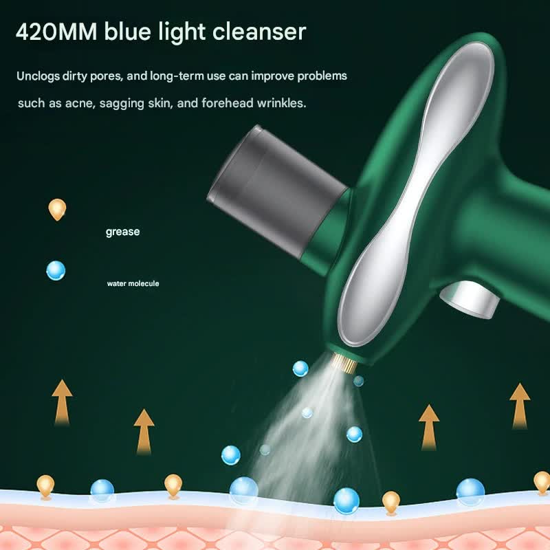 Portable Nano Facial Steamer & Oxygen Sprayer with Red/Blue Light Therapy(white)